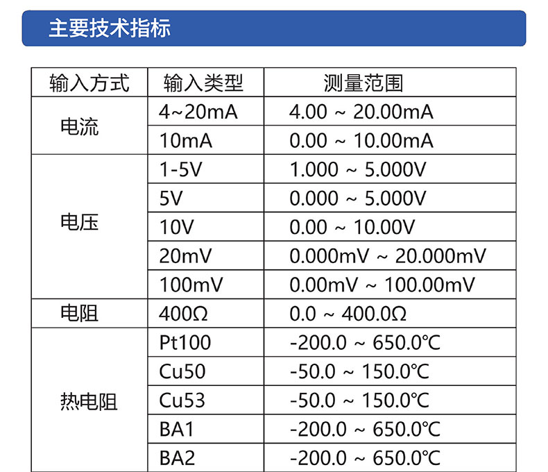 威格無紙記錄儀（VG5300）無紙萬能輸入，廠家直銷，品質(zhì)保障插圖3