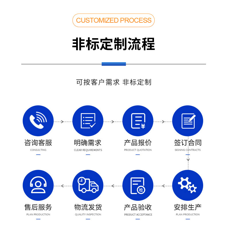 威格Z系列直流電力測功機(jī) 出廠測試系統(tǒng) 綜合性能對拖臺(tái)架 型式試驗(yàn)臺(tái)插圖10