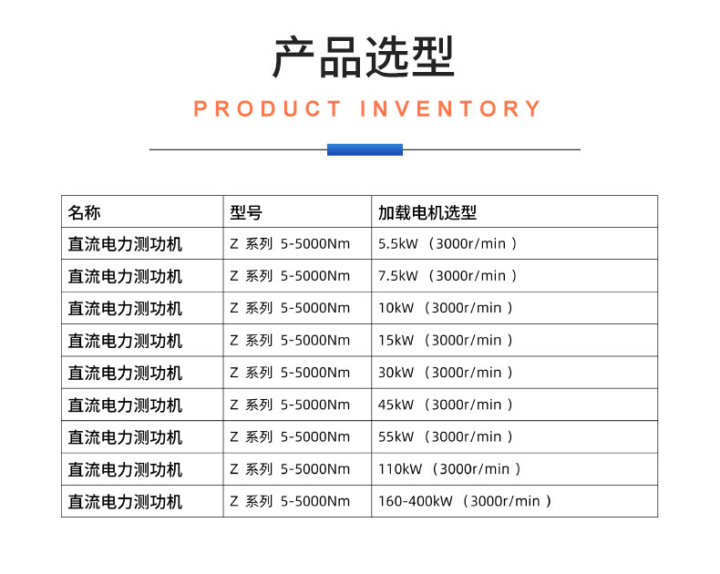 威格Z系列直流電力測功機(jī) 出廠測試系統(tǒng) 綜合性能對拖臺(tái)架 型式試驗(yàn)臺(tái)插圖20