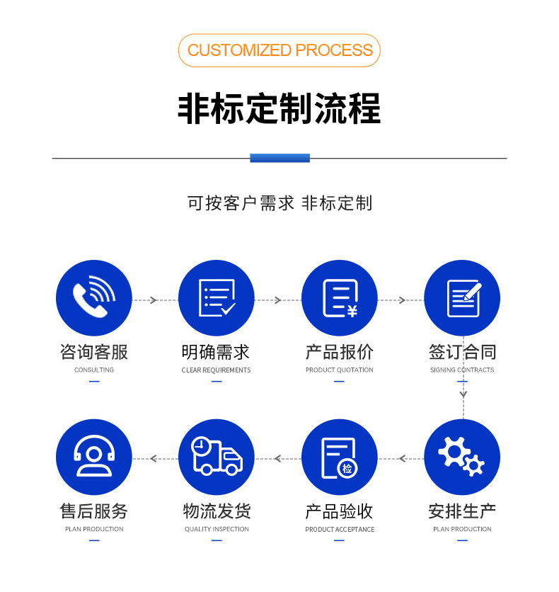 威格新品-多通道，多功能、高精度功率分析儀VG3000系列 廠家直銷 質(zhì)量保障插圖14