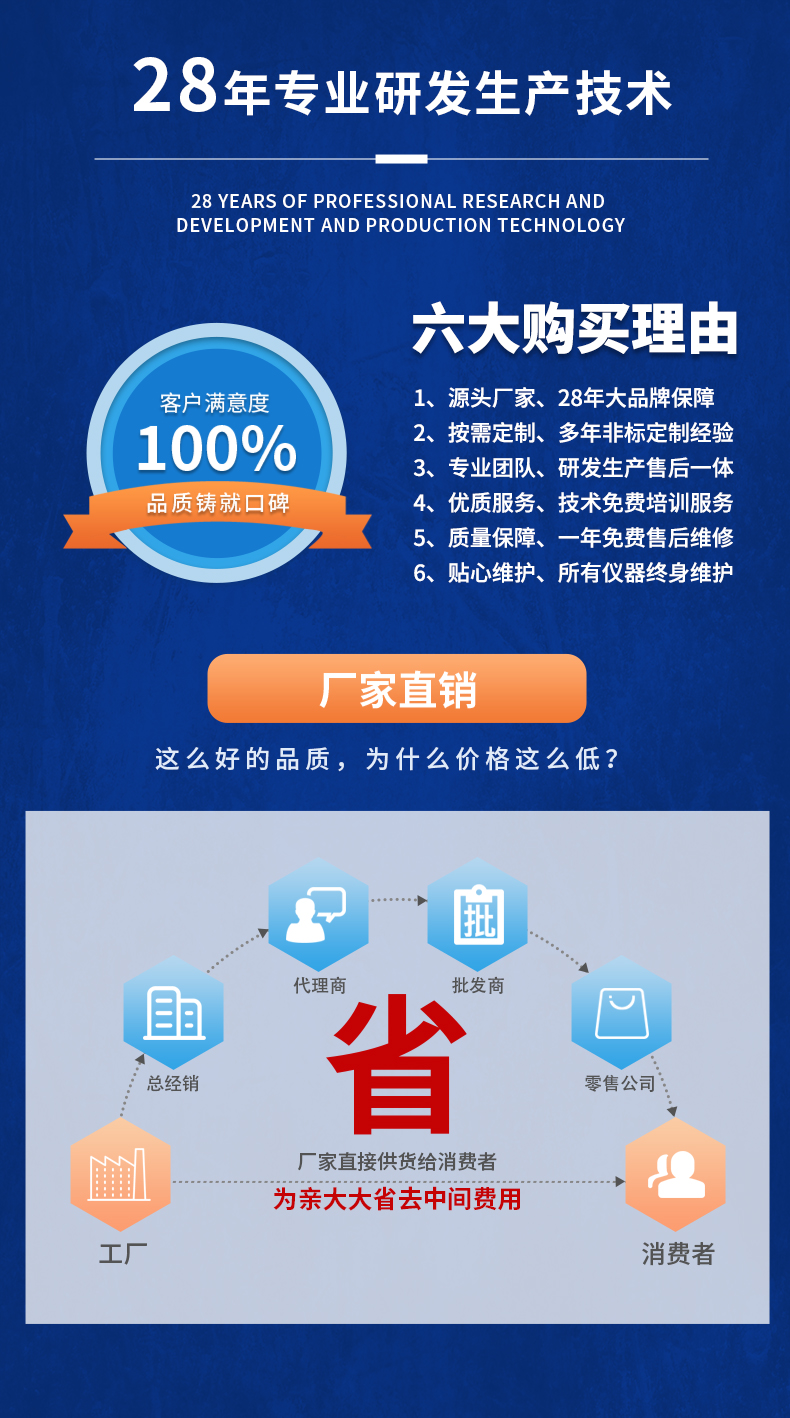 威格新品-多通道，多功能、高精度功率分析儀VG3000系列 廠家直銷 質(zhì)量保障插圖20