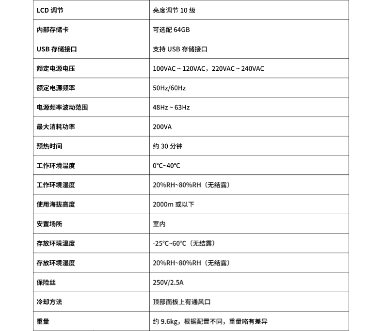 威格新品-多通道，多功能、高精度功率分析儀VG3000系列 廠家直銷 質(zhì)量保障插圖25