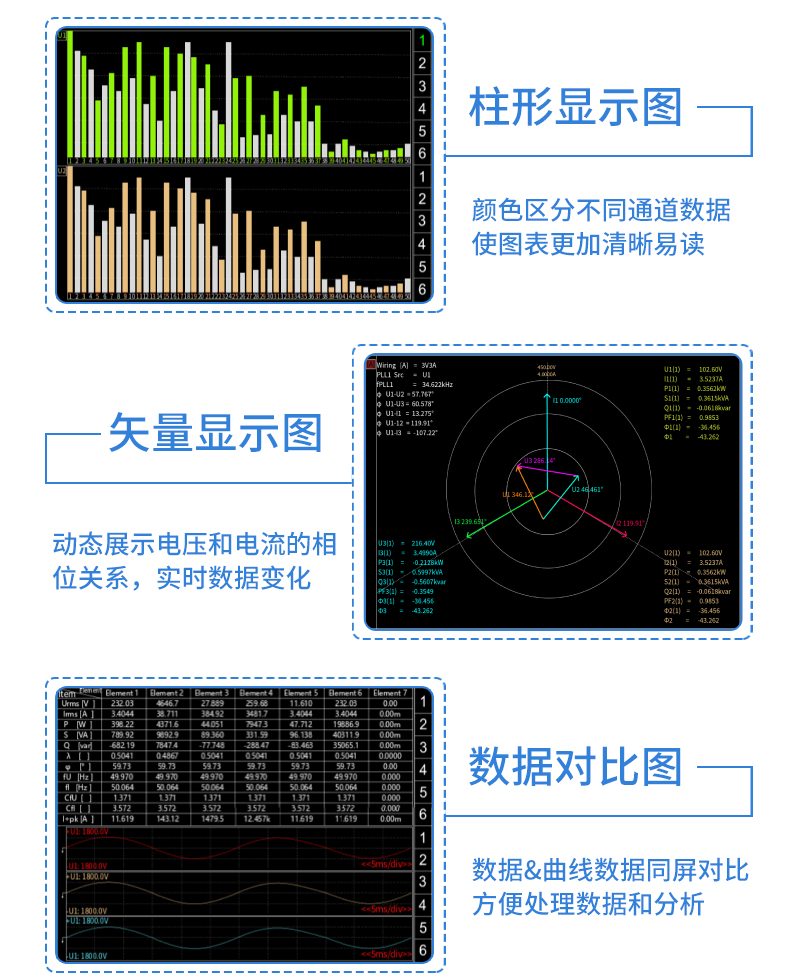 威格新品-多通道，多功能、高精度功率分析儀VG3000系列 廠家直銷 質(zhì)量保障插圖23