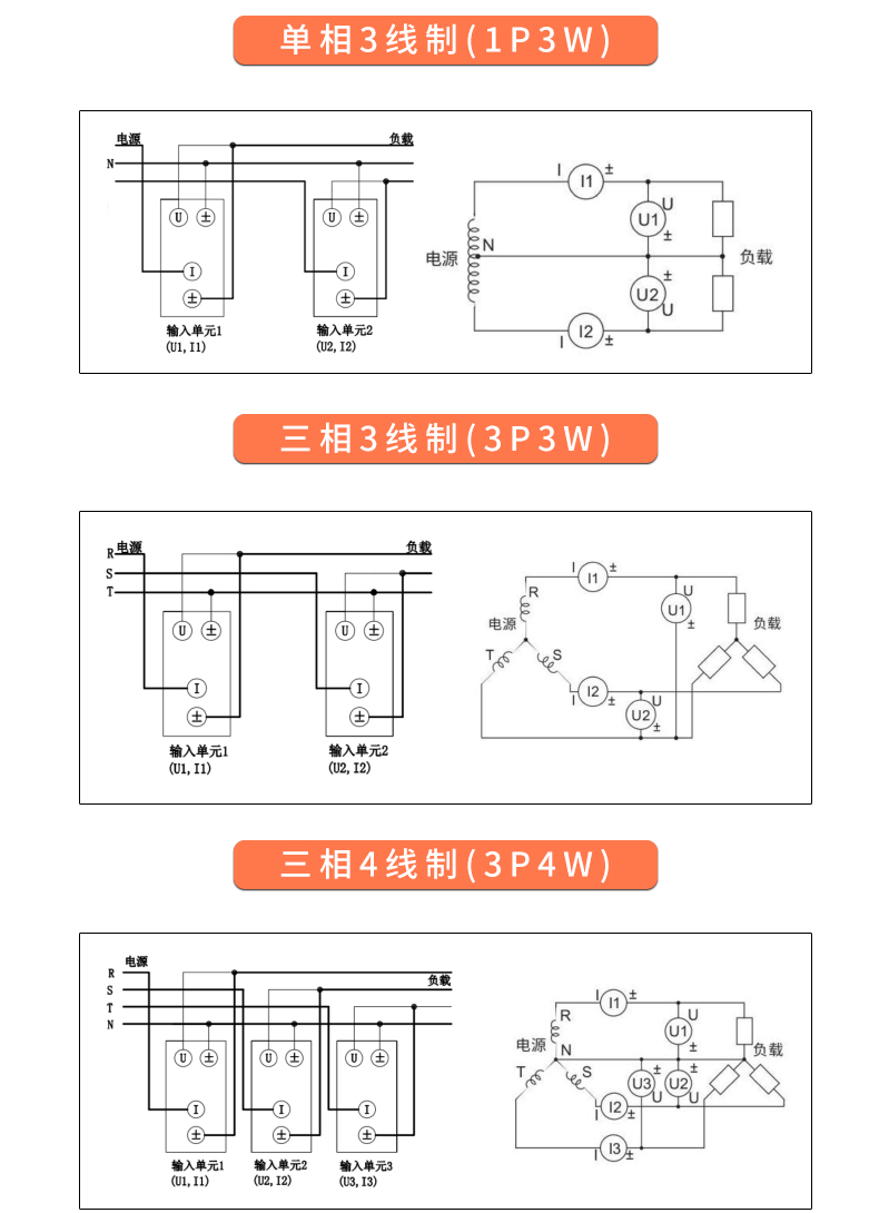 威格新品-多通道，多功能、高精度功率分析儀VG3000系列 廠家直銷 質(zhì)量保障插圖28