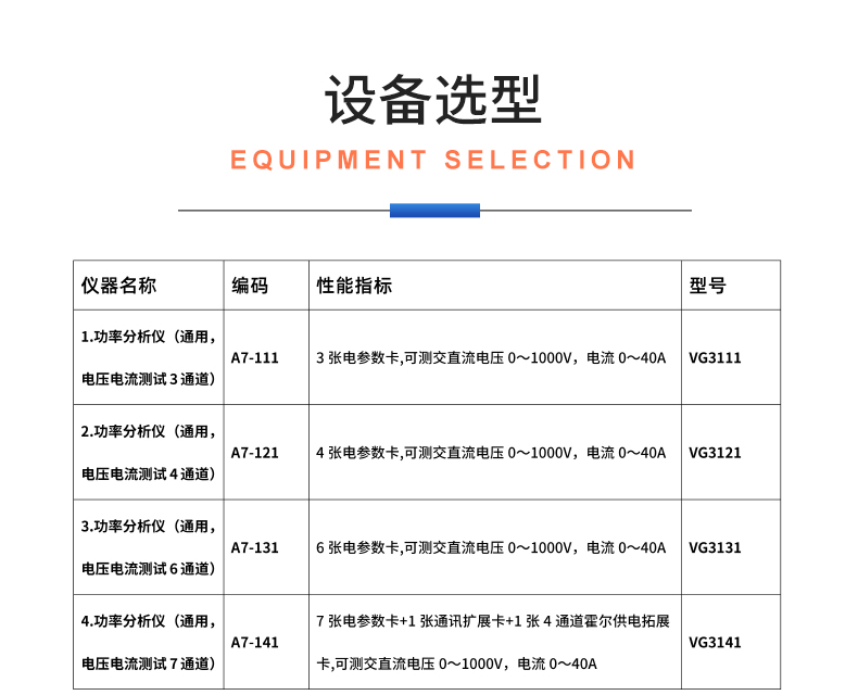 威格新品-多通道，多功能、高精度功率分析儀VG3000系列 廠家直銷 質(zhì)量保障插圖31