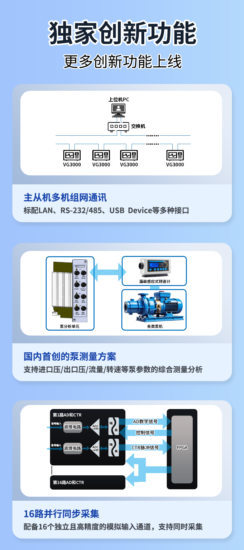 威格新品-多通道，多功能、高精度功率分析儀VG3000系列 廠家直銷 質(zhì)量保障插圖7